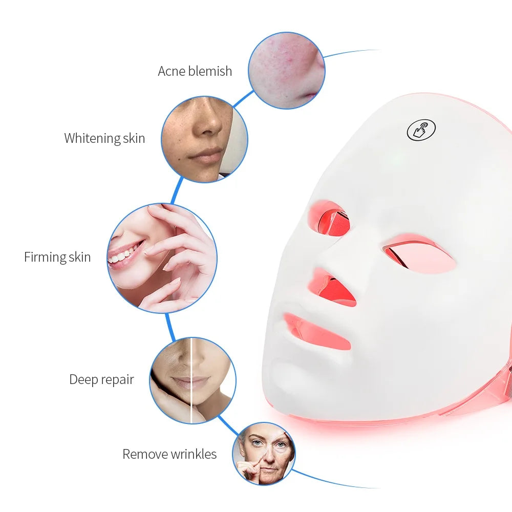 Rechargeable 7-Color LED Photon Face Mask