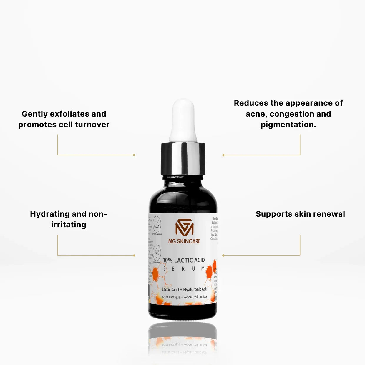 Lactic Acid Serum