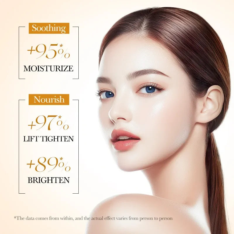 BIOAQUA Rice Brightening Hydrating Skincare Set