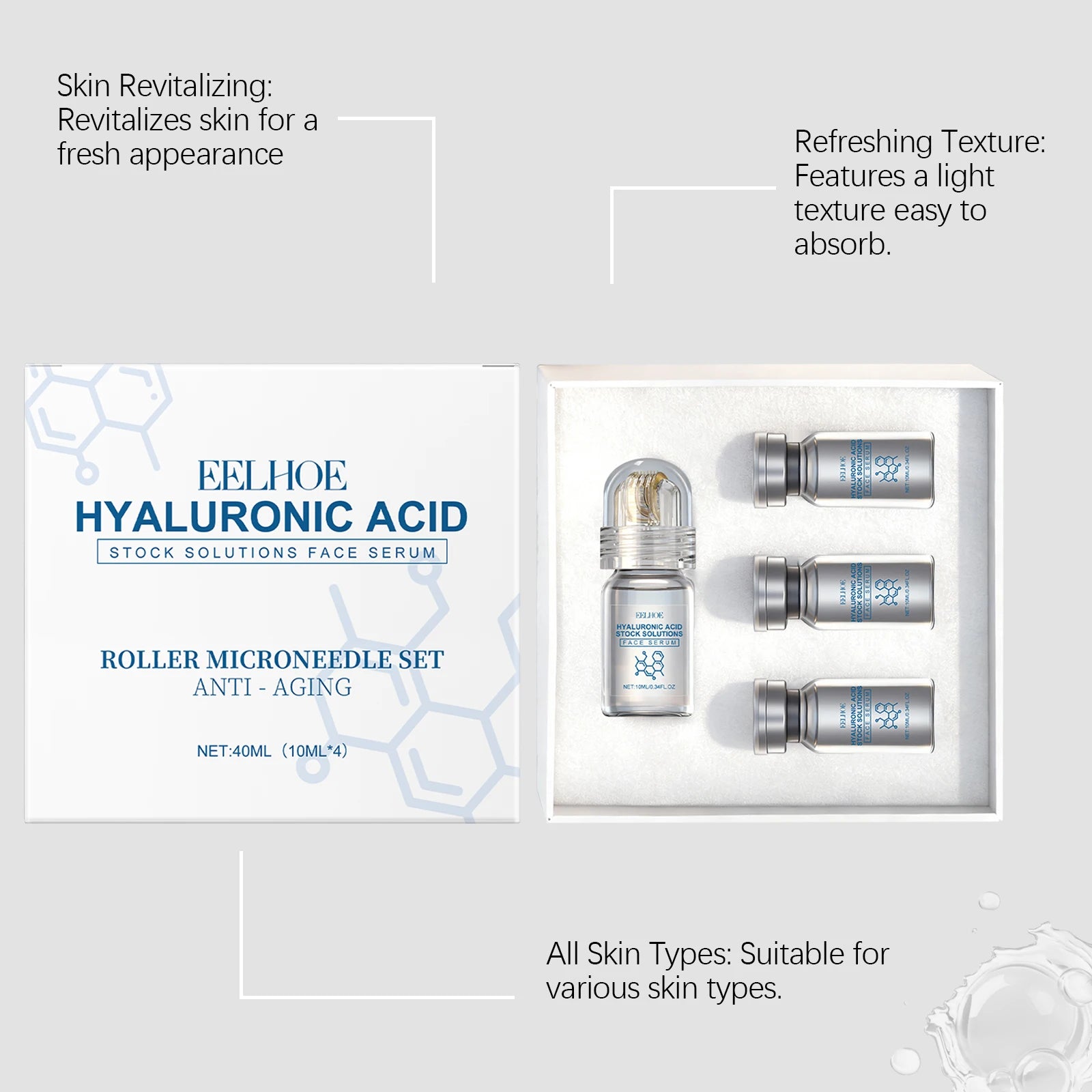 Niacinamide Microneedle Serum Kit with 0.25mm Roller