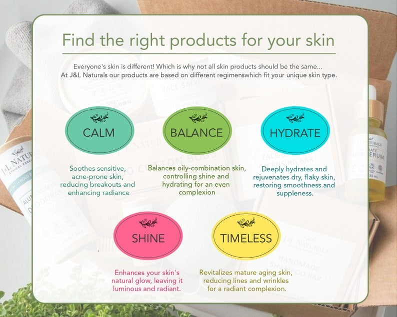 Advanced Self-Care Kit (12-Piece Set)